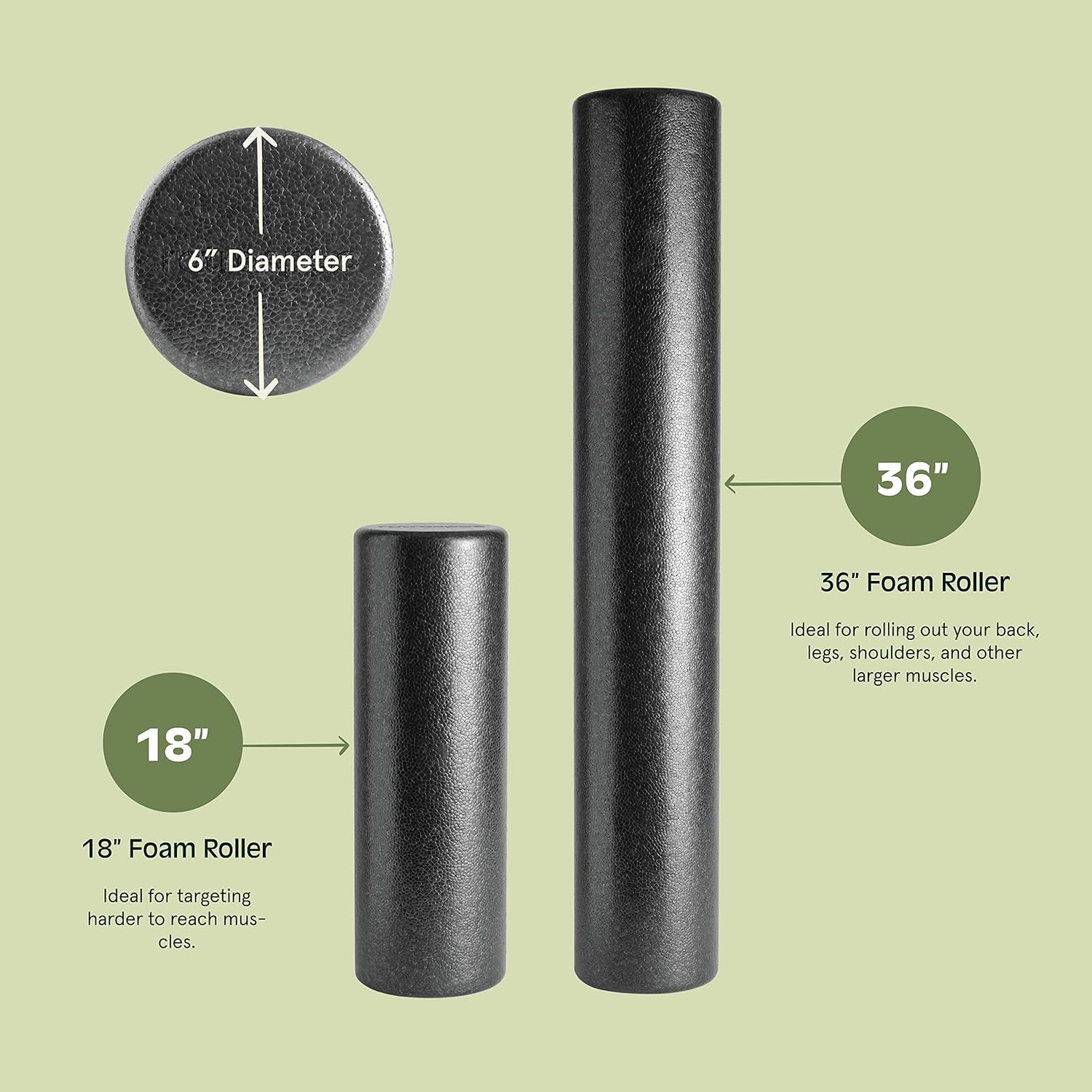 Retrospec Relief Foam Roller 18" and 36" - Image 2