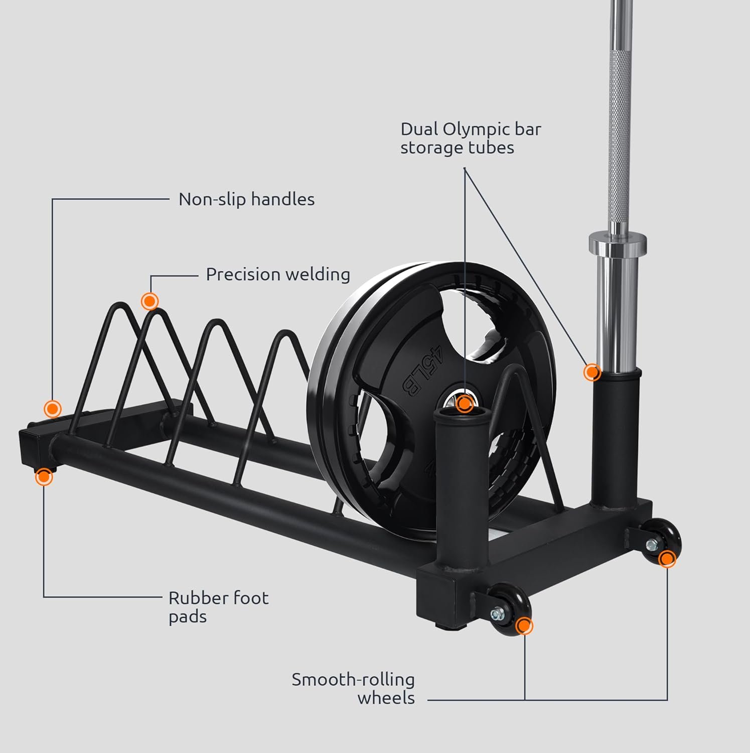 RitFit Weight Plates Rack - Image 5