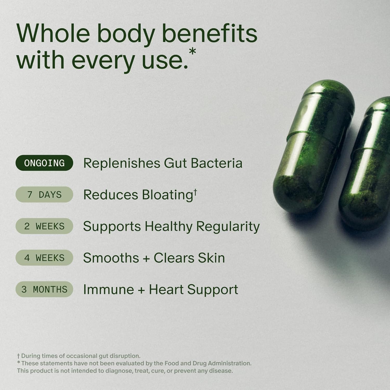 Seed DS-01 Daily Synbiotic Prebiotic and Probiotic - Image 4