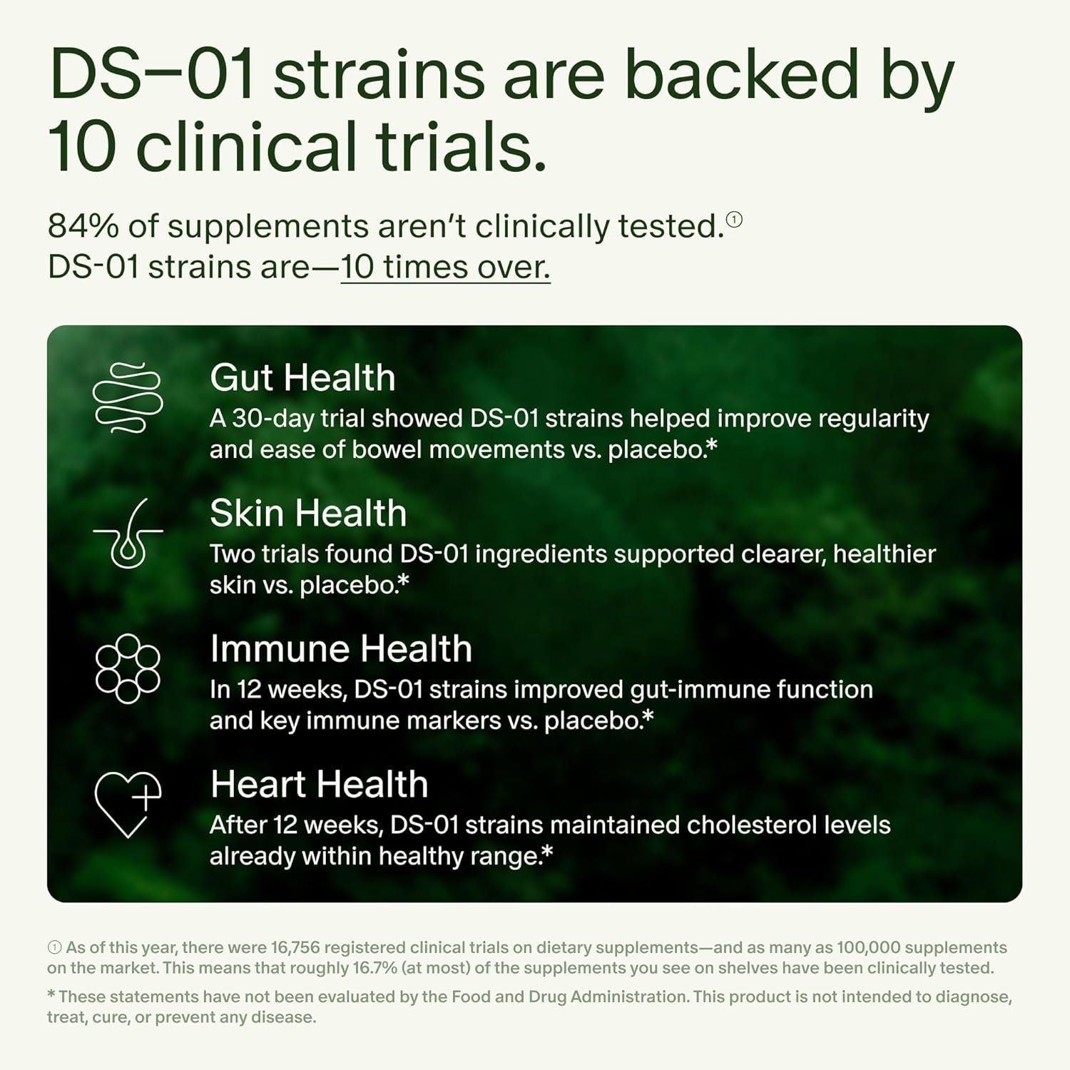 Seed DS-01 Daily Synbiotic Prebiotic and Probiotic - Image 6